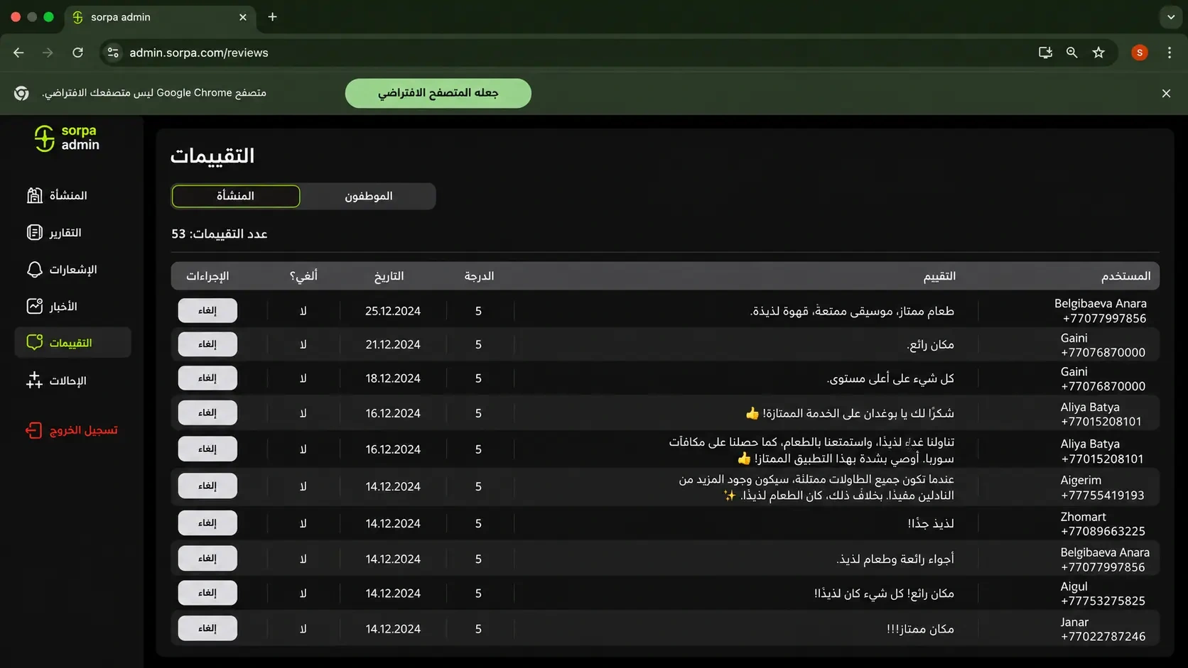 تقييمات SORPA Business